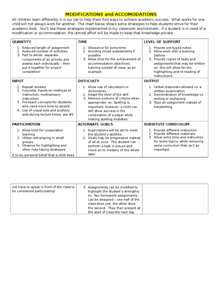 Classroom Strategies for Diverse Learners | PDF | Homework | Curriculum
