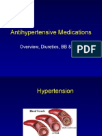 Anti Hypertensives Overvi-35247