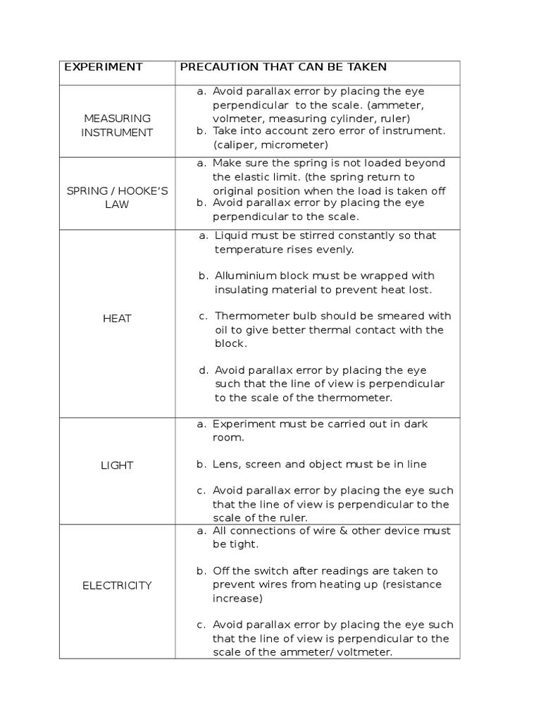 Precaution in Experiment | PDF | Thermometer | Electrical Resistance ...