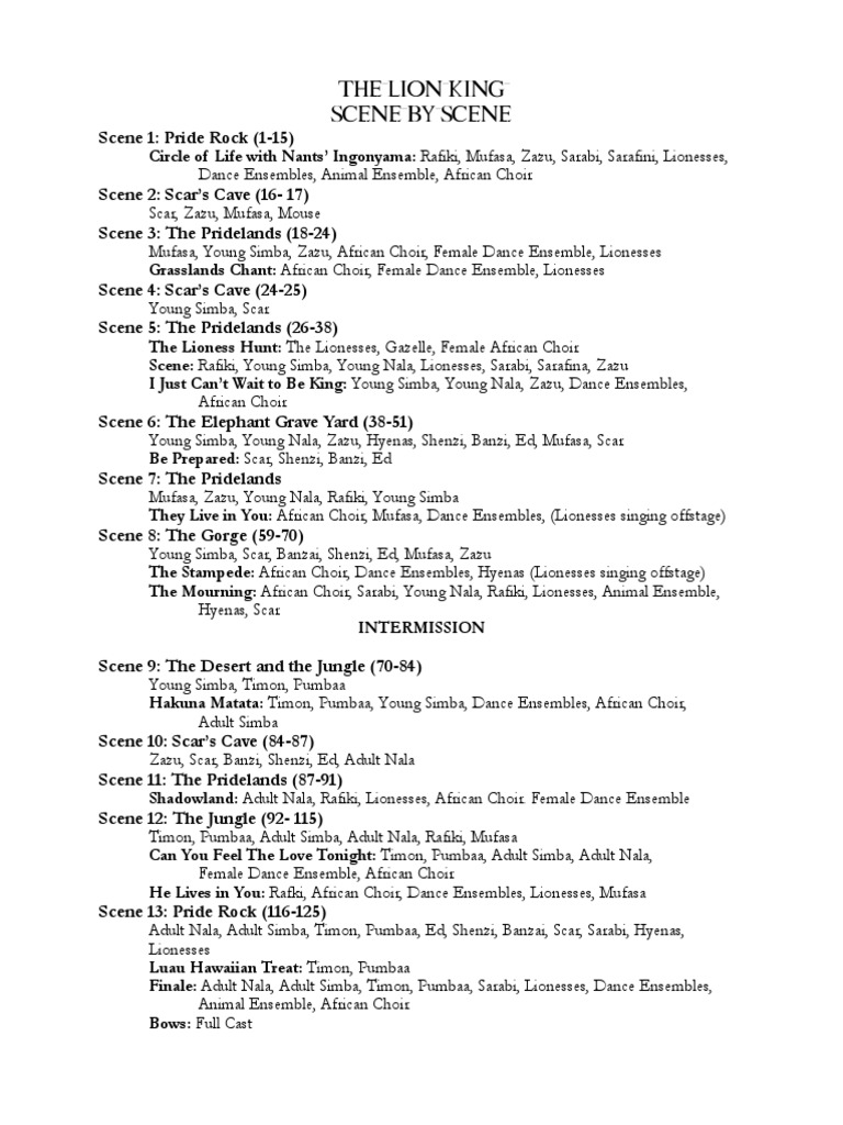 Lion King Script Pdf | The Lion King Screenplay – IHOXZJ