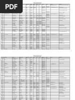 Download Police Directory Teliphone by AmitDigambari SN258511999 doc pdf