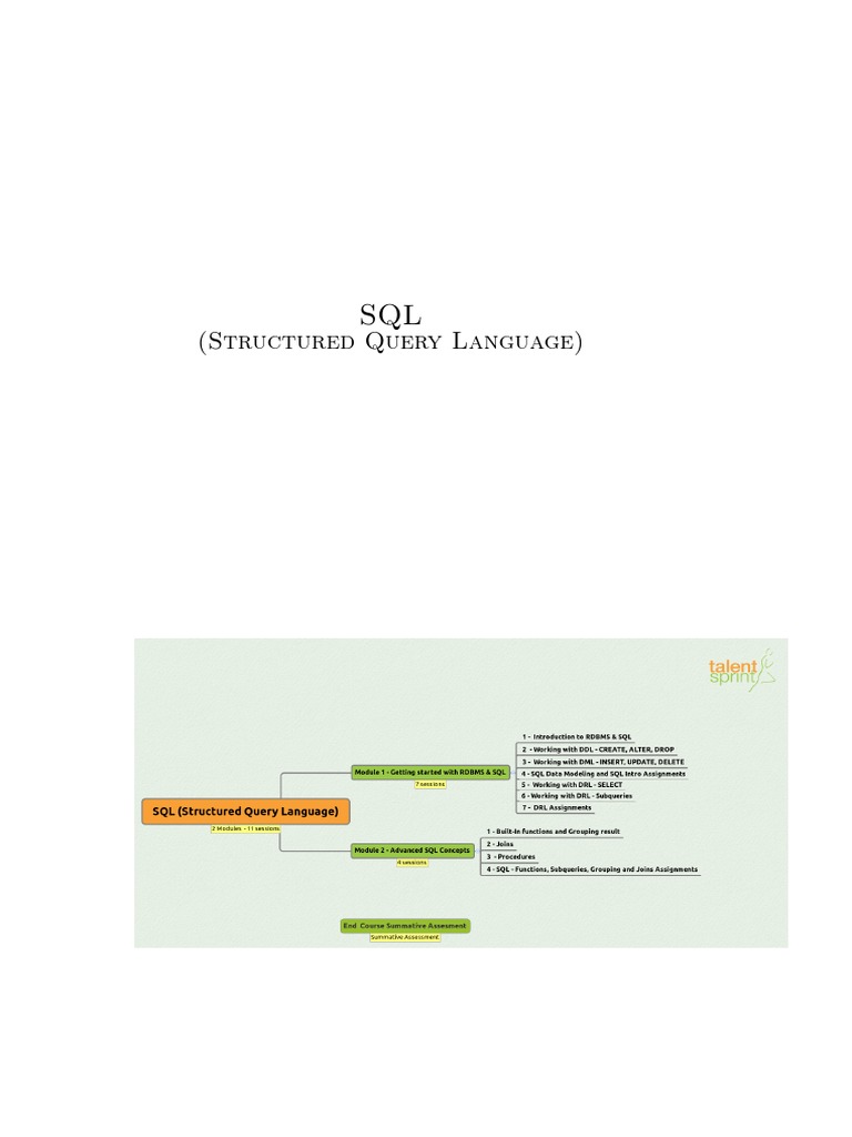 Sql Material Pdf Relational Database Pl Sql