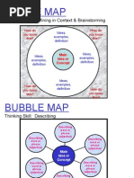 Thermal Physics Equations
