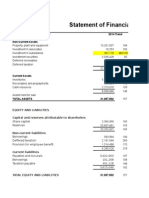 Banks DIH Financial Analysis