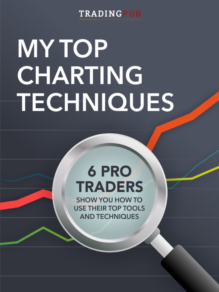 MyTopCharting Draft High | PDF | Stock Market | Day Trading
