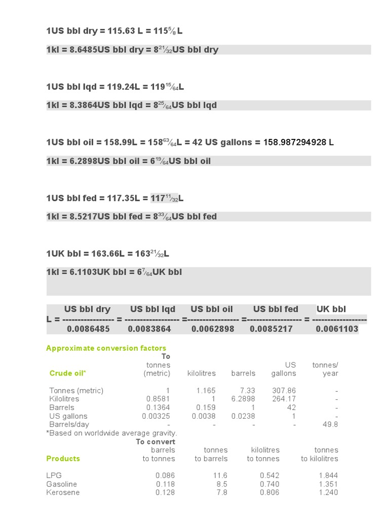 Oil and Fuel Conversion Factors Guide | PDF