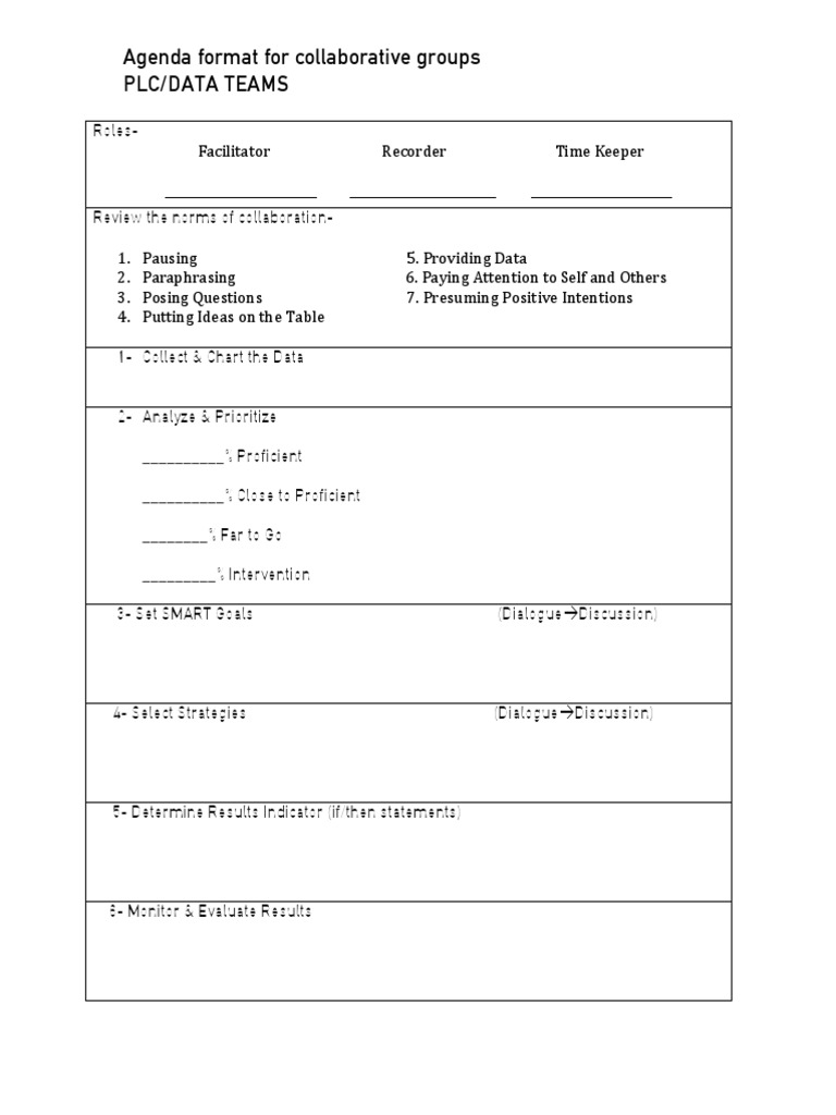 Collaborative Group Agenda Format | PDF | Business