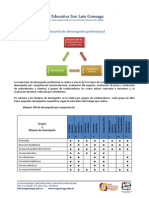 252712725 Evaluacion de Desempeno Profesional