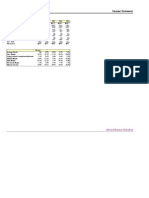 Hansson Private Label Income Statement and Financial Analysis