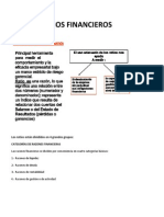 Ratios Financieros