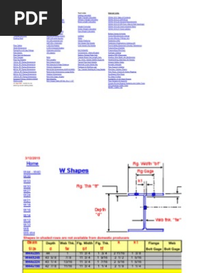 Steel Shapes Dimensions Overview | PDF | Screw | Crane (Machine)