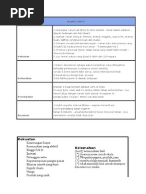 Sebelum masuk ke contoh analisis swot mungkin di antara anda sudah tidak asing lagi dengan Analisis Swot Produk