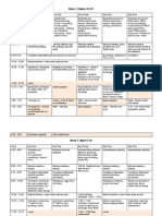 architectureunit timeline