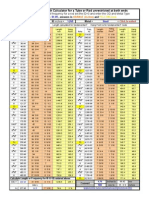 Chime Length Calculator for Tube or Rod unrestricted at both ends