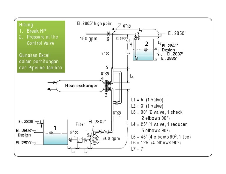 Pipeline Pressure Calculation Guide | PDF | Teaching Methods & Materials