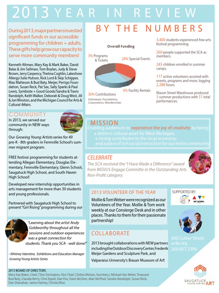 Final Annual Report 13 (Revised) | PDF | Business