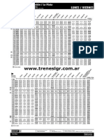 Trenes La Plata Constitucion Horarios