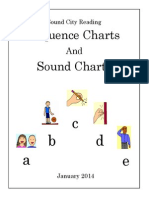 Teacher Guide Phonics Sequence