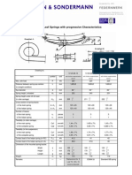 Leaf Spring Catalogue