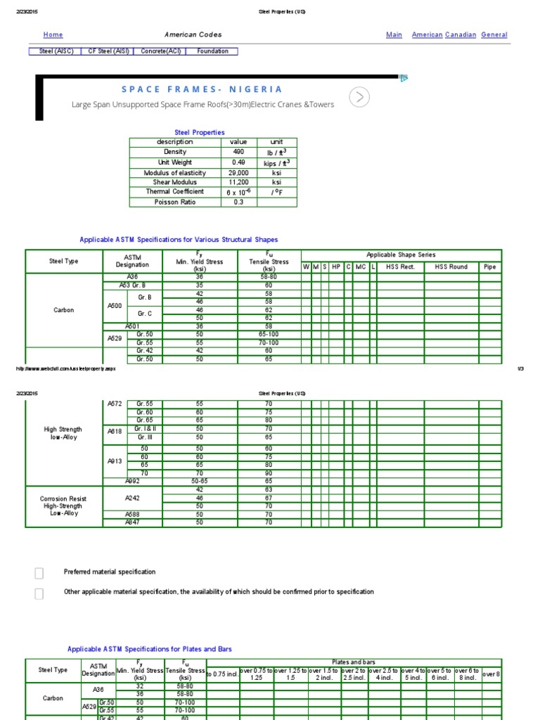 A529 Grade 50 Steel Properties | PDF