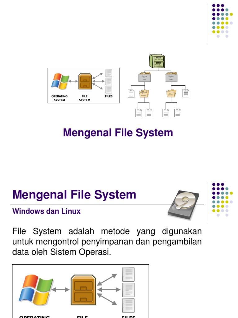 Pengenalan File System | PDF