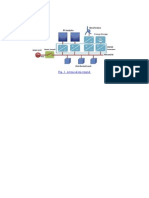 Figures:: Fig. 1. A Typical Microgrid