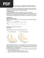 Penyajian Data Dalam Bentuk Diagram 