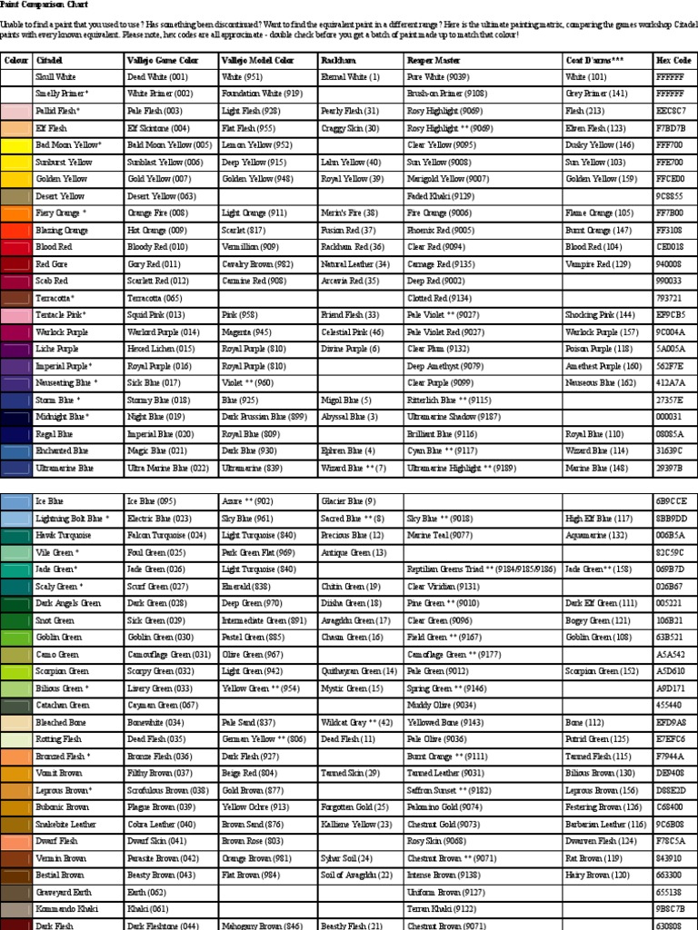 Dakka Dakka PDF Yellow Red