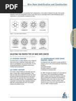 Wire Rope Identification and Construction