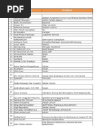 Download Kep Selayar Upload by Kelas Inspirasi SN258588184 doc pdf