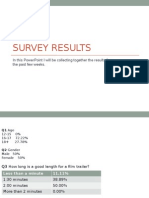 Survey Result