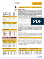 Most Market Roundup 12 TH Mar 2015