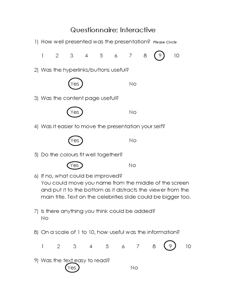 Interactive Presentation Feedback Survey | PDF