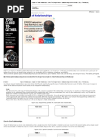 Types of Relationships - Chapter 10. Table Relationships - Part II - The Design Process - Database Design For Mere Mortals - SQL - ETutorials