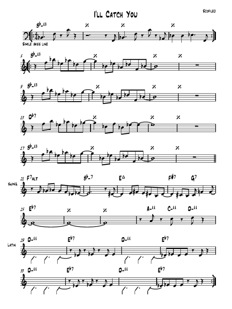 John Scofield On Improvisation Pdf