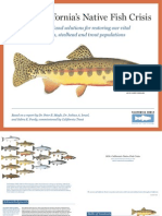 Californias Native Fish Crisis.pdf