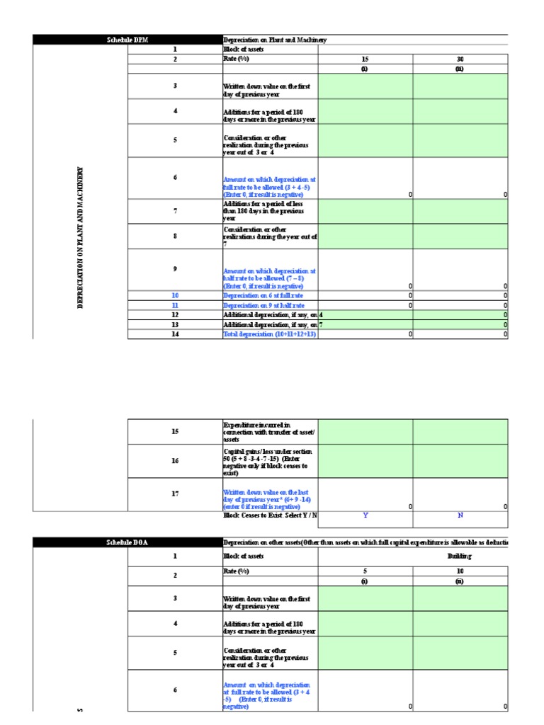 Depreciation Schedule | Depreciation | Expense