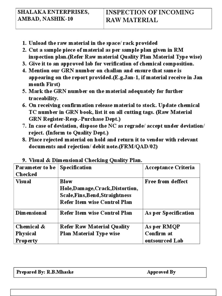 Inspection Of Raw Material
