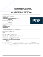 Susquehanna Medical Center Computation of Break-Even Point in Patient-Days: Pediatrics For The Year Ended June 30, 20X6