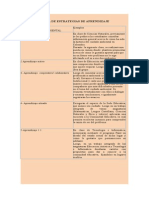 Tabla Estrategias de Aprendizaje