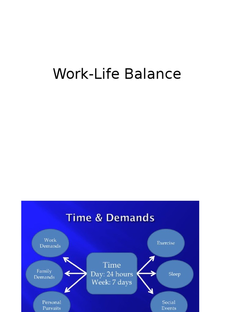 Work-Life Balance | PDF
