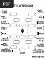 Download March Madness Battle of the Books bracket by Minnesota Public Radio SN258635211 doc pdf