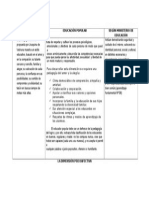 Dimensión Psicoafectiva