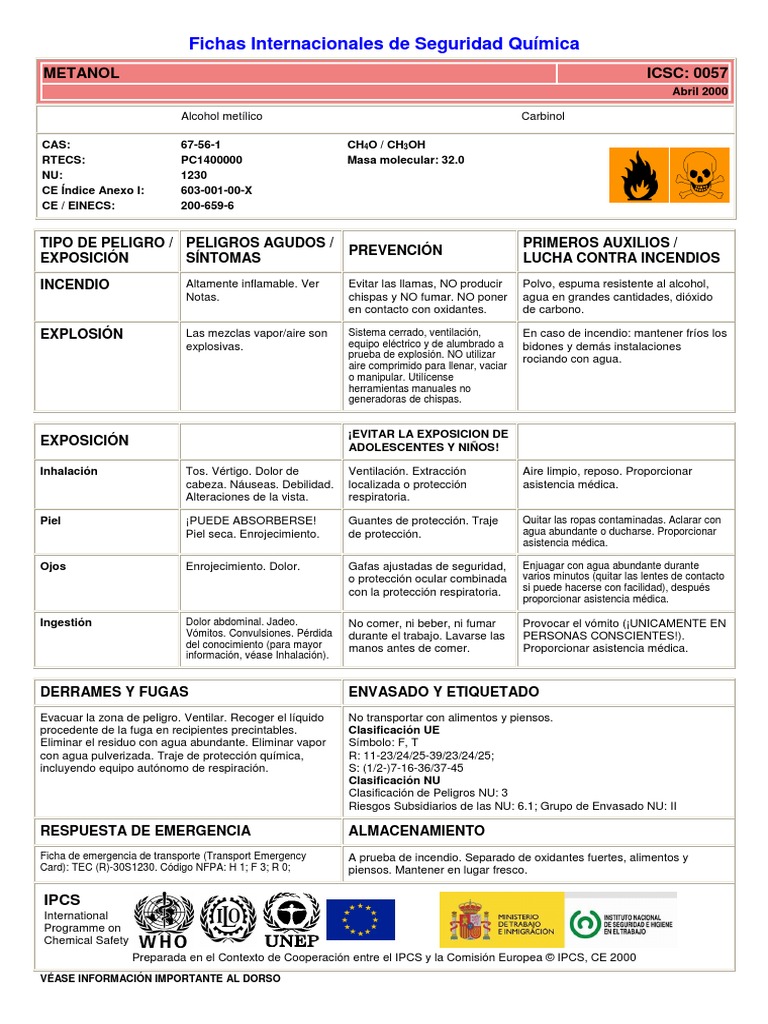 Seguridad Química del Metanol: ICSC 0057 | PDF | Metanol | Agua