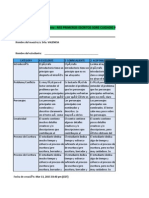 Marzo 13 Actividad 1. Rubrica PDF