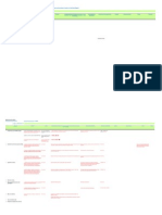 AWSS Action Plan Matrix-Revised Template-FAORNE.xlsx