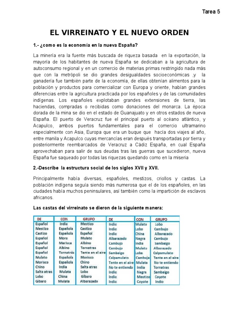 El Virreinato y El Nuevo Orden | PDF | Nueva españa | España