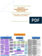 Analisis Financiero y Sus Metodos