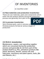 Types of Inventories