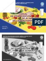 Tabla de Composición de Alimentos Para Centroamerica Del INCAP (1)